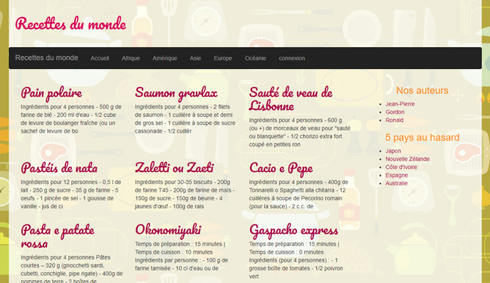 Recettes du Monde